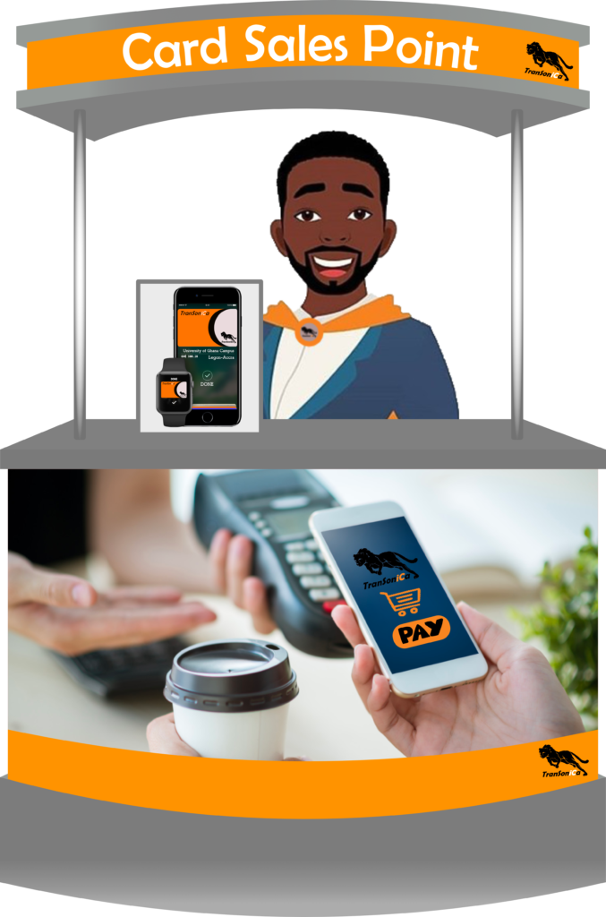 TranSoniCa card sales point